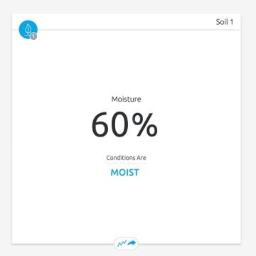 Ambient Weather WH31SM Soil Moisture Sensor for Gardens