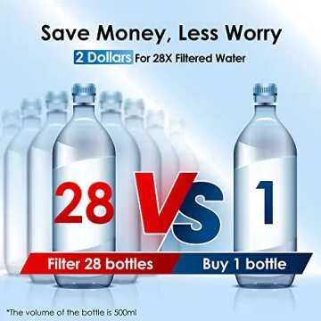 Waterdrop Alkaline Water Filter Dispenser, Large 40-Cup, Healthy, Clean & Toxin-Free Mineralized Alkaline Water, 100-Gallon, BPA Free, Black (1 Filter Included)