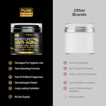 Men's Face Cream Moisturizer - Anti-Aging Cream For Men, Collagen, Retinol & Hyaluronic Acid - Day & Night - Facial Skin Care- Anti Wrinkle 1.7 oz