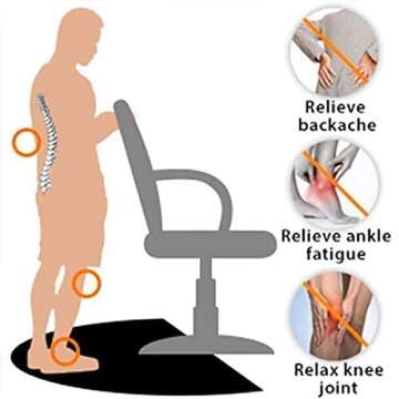 Salon mats for Hair Stylist 3'x5' Barber Shop Salon Floor Chair Mat - Black Square Anti-Fatigue Salon Floor Mat -1/2" Thick Salon Standing Mat