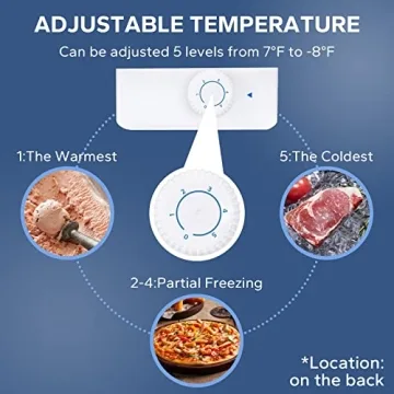 Compact 1.1Cu.ft Mini Freezer for Home & Office