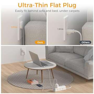 Surge Protector Power Strip with USB, TESSAN Ultra Thin Flat Plug 6 FT Extension Cord with 9 Outlets 3 USB(1 USB C), 1050 J Surge Protector Charging Station for Indoor,Office, Dorm Room Essentials