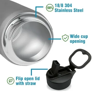 Personalized 32 oz Kids Water Bottle - Insulated & Customizable