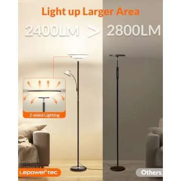 LEPOWER-TEC Floor Lamp, Bright Standing Lamp with Wall Switch and Remote, 60 Lighting Effects Led Reading Lamp, Torchiere Corner Floor Lamp for Living Room, Bedroom, Office