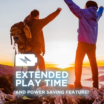 OontZ Clip Bluetooth Speaker - 12W IPX7 Portable Sound System