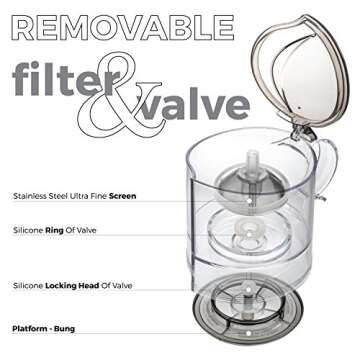 Tealyra leafTEA MAKER - 18.5oz Loose Tea Infuser