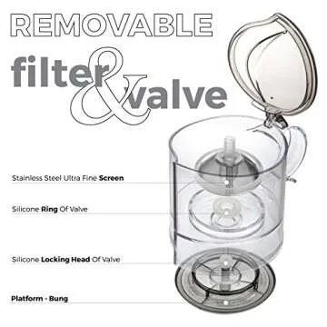 Tealyra leafTEA MAKER - 18.5oz Loose Tea Infuser