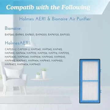 Nispira AER1 Filter Replacement for Holmes Air Purifier HAPF30AT HAP242-NUC Total Air True HEPA 1 Pack, 1.2 x 10 x 4.6 Inches