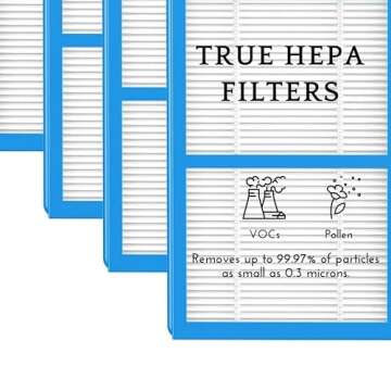 Nispira AER1 Filter Replacement for Holmes Air Purifier HAPF30AT HAP242-NUC Total Air True HEPA 1 Pack, 1.2 x 10 x 4.6 Inches