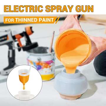 Paint Sprayer - BATAVIA HVLP Electric Spray Paint Gun, 1200ML, 4 Nozzles, 3 Patterns, Paint Sprayer for House Painting, Home Interior and Exterior, Furniture, Fence, Walls, Cabinet, Ceiling BSG0140