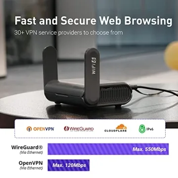 Portable Wi-Fi 6 Router with VPN & USB 3.0