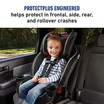 Graco Slim Fit Car Seat 3 in 1 Safety and Comfort