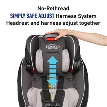 Graco Slim Fit Car Seat 3 in 1 Safety and Comfort