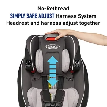 Graco Slim Fit Car Seat 3 in 1 Safety and Comfort
