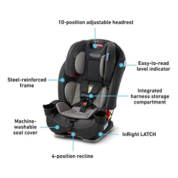 Graco Slim Fit Car Seat 3 in 1 Safety and Comfort