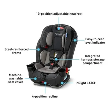 Graco Slim Fit Car Seat 3 in 1 Safety and Comfort