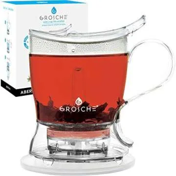 Kitchen gadgets