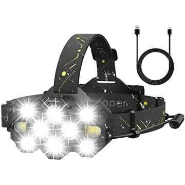 Diamond Painting Tools