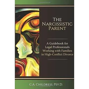 Narcissist and Borderline Resources