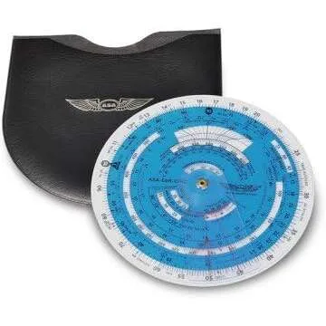 Aviation For Beginners