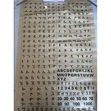 Ethiopian and Eritrea traditional items