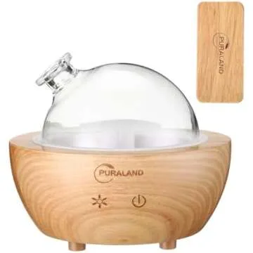 Essential Oil Accessories