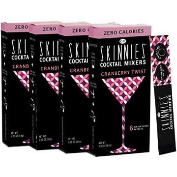 Keto and Low Carb Drinks