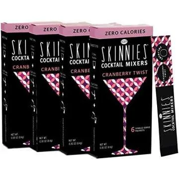 Keto and Low Carb Drinks