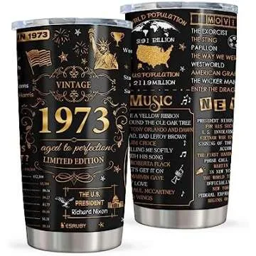 50th Birthday Invitations for Him