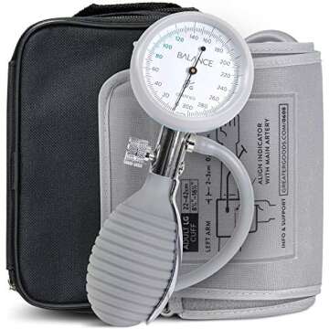 Medical School Essentials