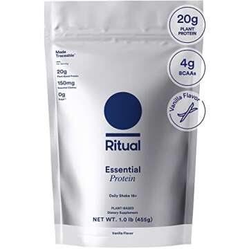 Best Protein Powders for Pregnancy