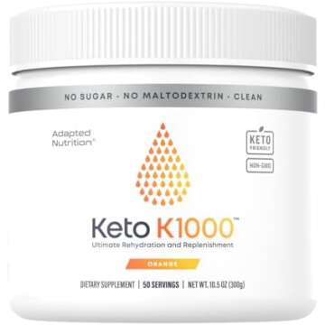 My Favorite Health and Beauty Products