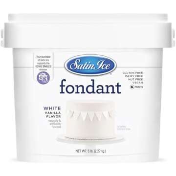 Fondant, Gum Paste & Modeling Chocolate