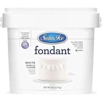 Fondant, Gum Paste & Modeling Chocolate