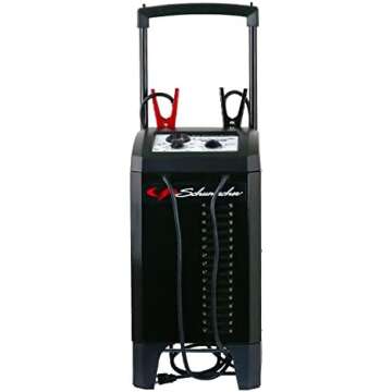 Burning Man - BLACK FRIDAY DEALS