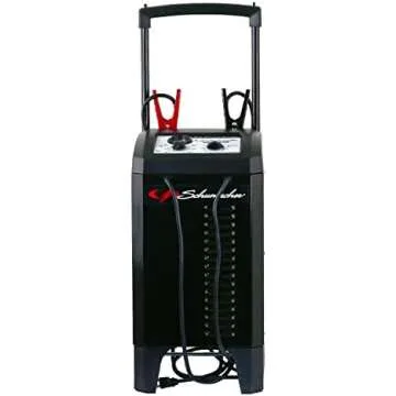 Burning Man - BLACK FRIDAY DEALS