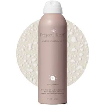 My Travel & Packing Must-Haves