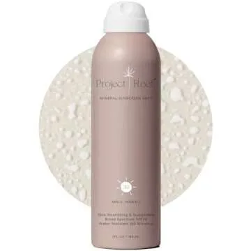 My Travel & Packing Must-Haves