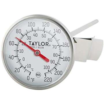 Homemade Cheese Supplies