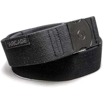 Ultimate Adventure Road Trip Shopping List