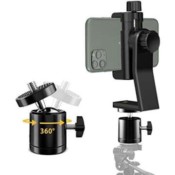 Technology for LIVE Videos