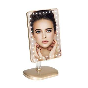 Beauty and Personal Care