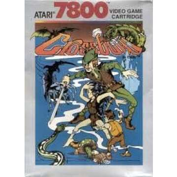 Games For Your Atari 7800/7800+