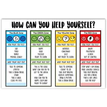 Social emotional learning