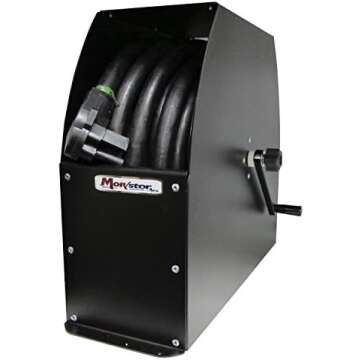 RV Supplies for Full Timers (and Part Timers, too!)