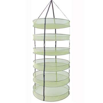 Cannabis Care Products