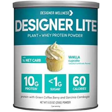 Low Carb Smoothies and Drinks