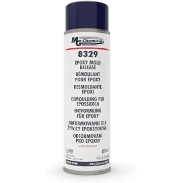 Resin Tools and Mixing Jugs