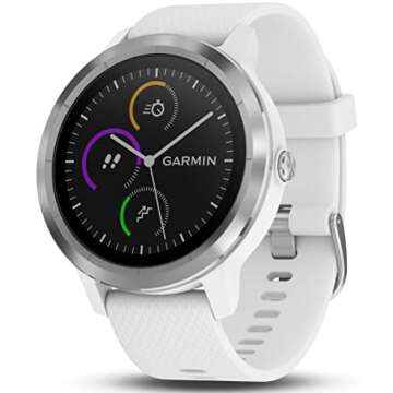 The best fitness trackers of 2020