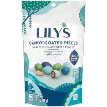 Keto Candy